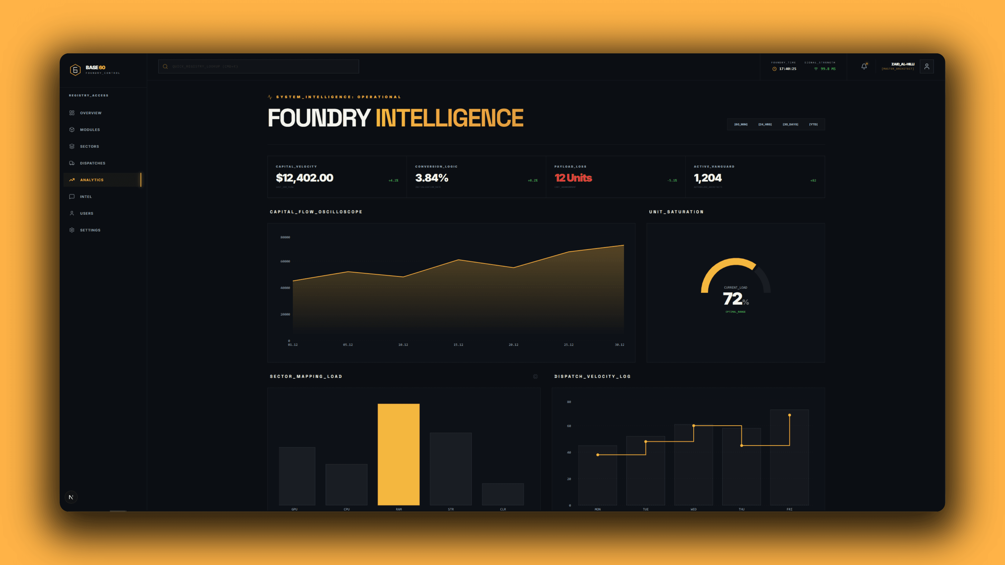 BASE 60: High-Fidelity Hardware Foundry