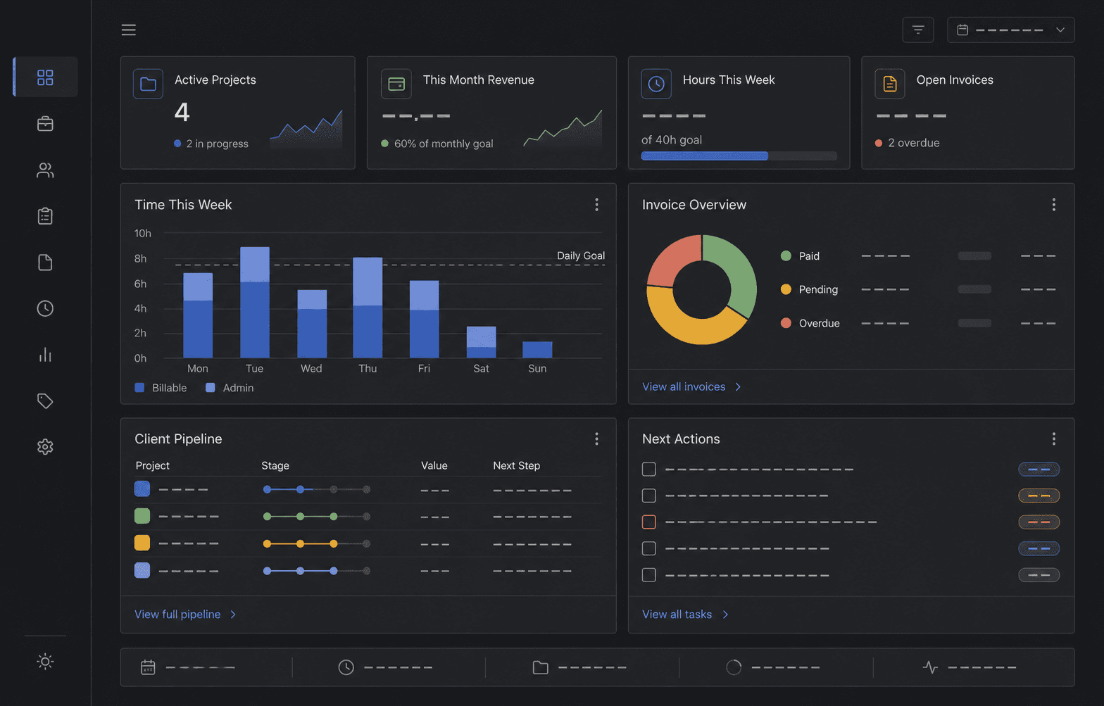 Freelancer Command Center dashboard showing projects, time, invoices, and next actions