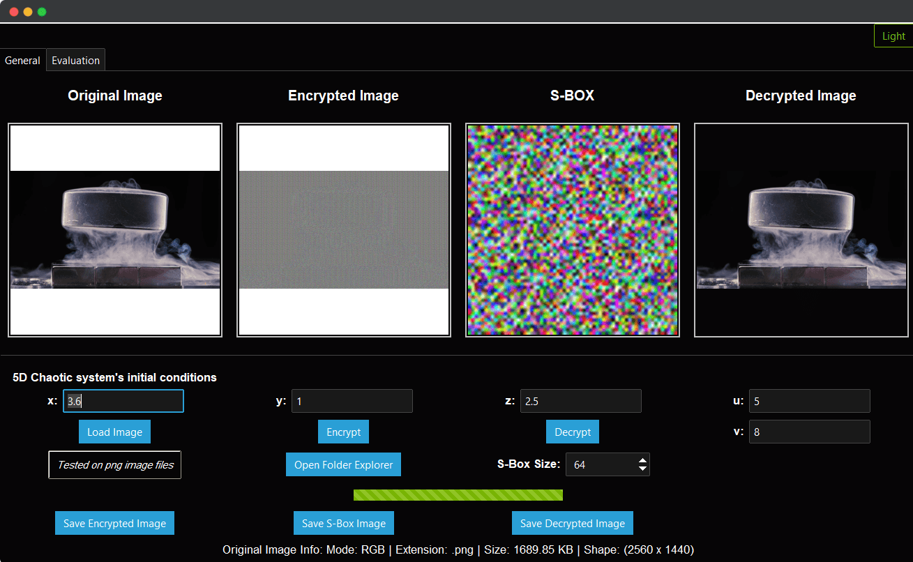 Image Cryptography System